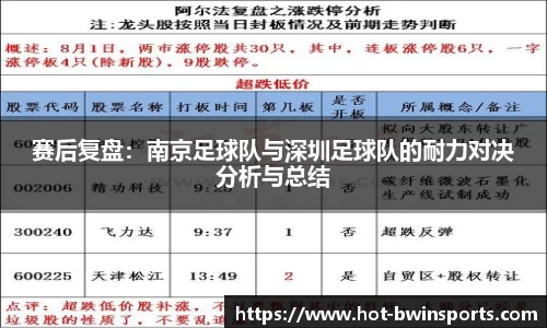 BWIN必赢平台